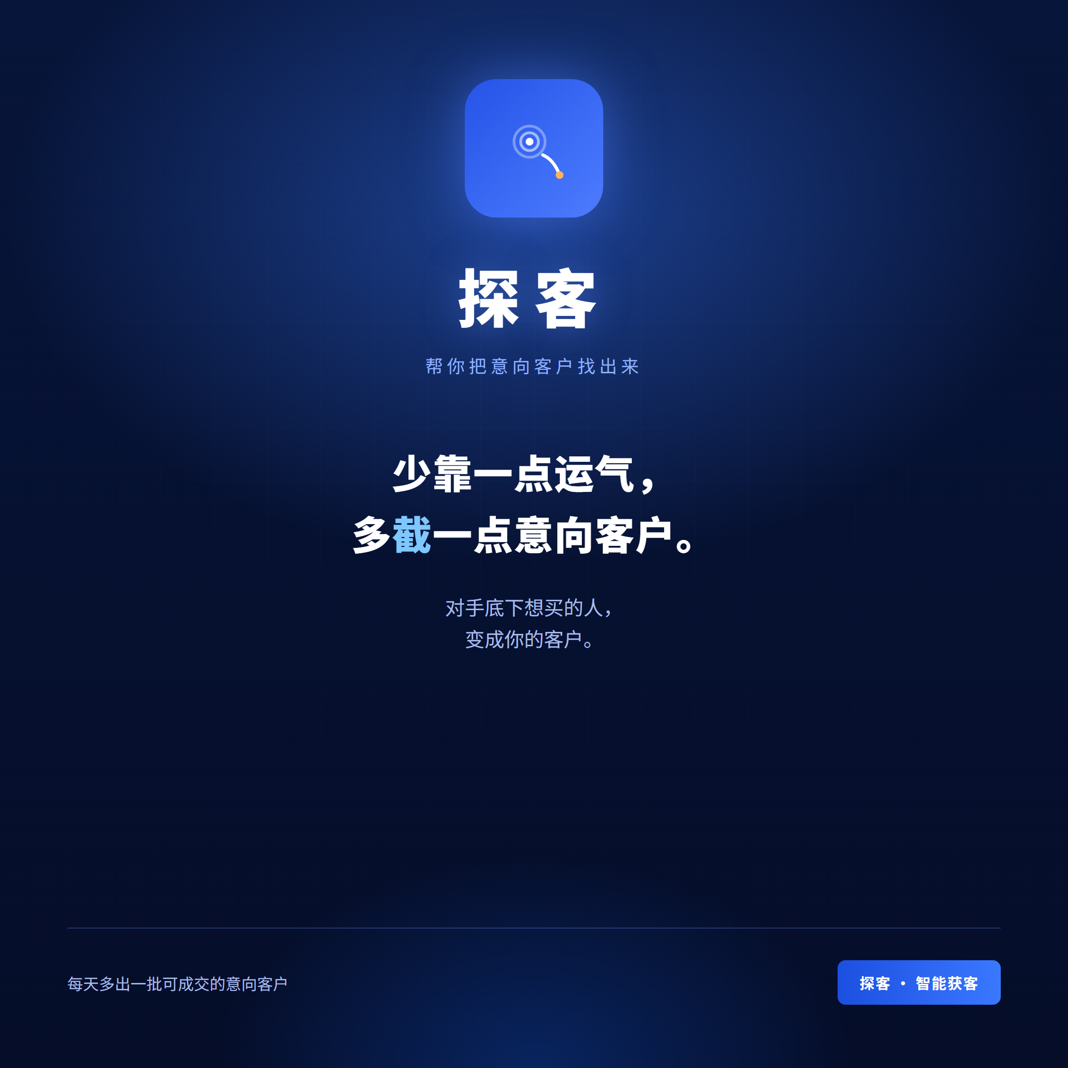 品牌定位