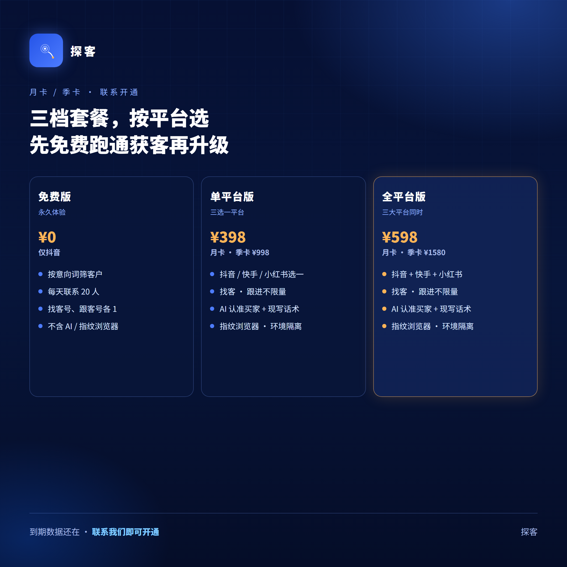 套餐示意
